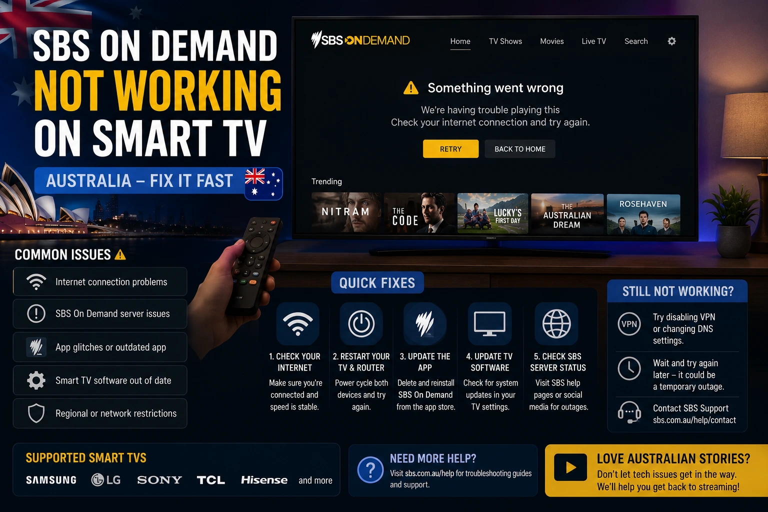 Smart TV streaming app troubleshooting setup in Australia